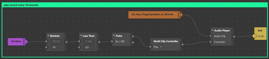 Multi Controller